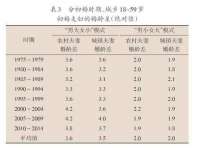 深圳市春惠通贸易有限公司