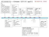 深圳市春惠通贸易有限公司
