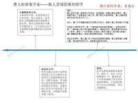 深圳市春惠通贸易有限公司