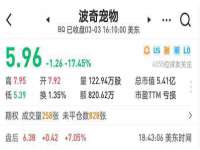 深圳市春惠通贸易有限公司