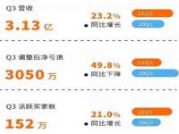 深圳市春惠通贸易有限公司