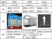 深圳市春惠通贸易有限公司