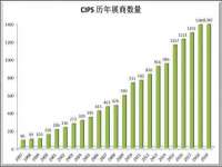 深圳市春惠通贸易有限公司