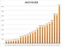 深圳市春惠通贸易有限公司