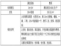 深圳市春惠通贸易有限公司