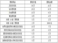 深圳市春惠通贸易有限公司