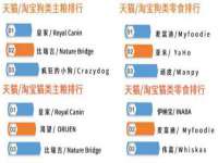 深圳市春惠通贸易有限公司