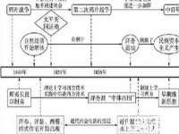 深圳市春惠通贸易有限公司
