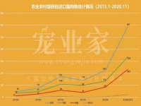 深圳市春惠通贸易有限公司