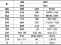 深圳市春惠通贸易有限公司