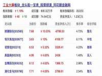 深圳市春惠通贸易有限公司