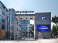 深圳市春惠通贸易有限公司