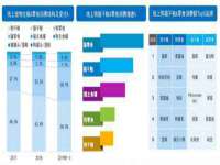 深圳市春惠通贸易有限公司