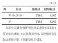 深圳市春惠通贸易有限公司