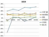 深圳市春惠通贸易有限公司