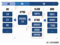 深圳市春惠通贸易有限公司