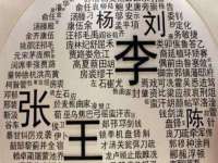 深圳市春惠通贸易有限公司