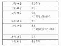 深圳市春惠通贸易有限公司