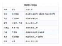 深圳市春惠通贸易有限公司