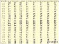 深圳市春惠通贸易有限公司